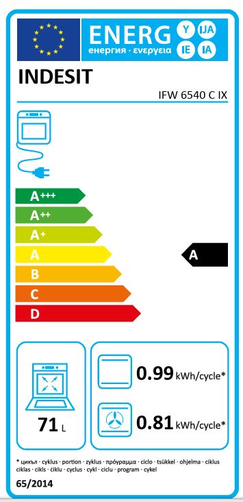 Four Indesit IFW 6540 C IX
